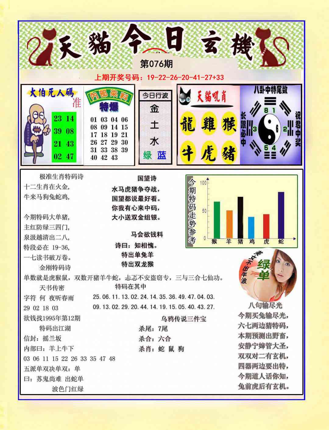 076期今日玄机图A[图]