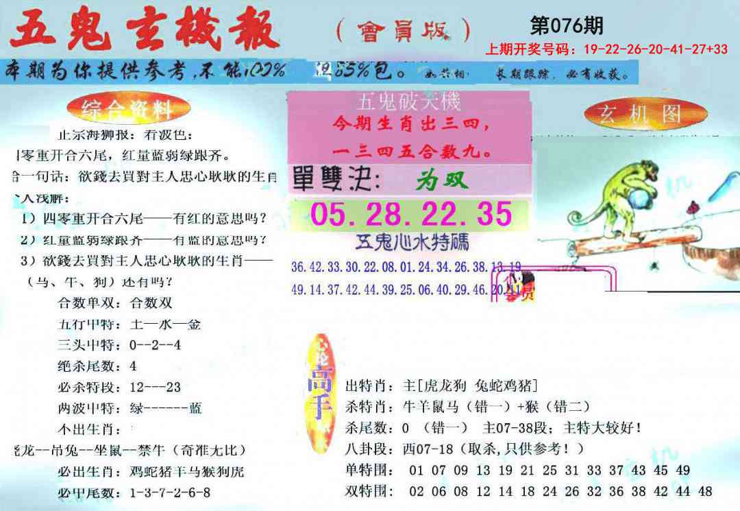 076期新五鬼玄机[图]